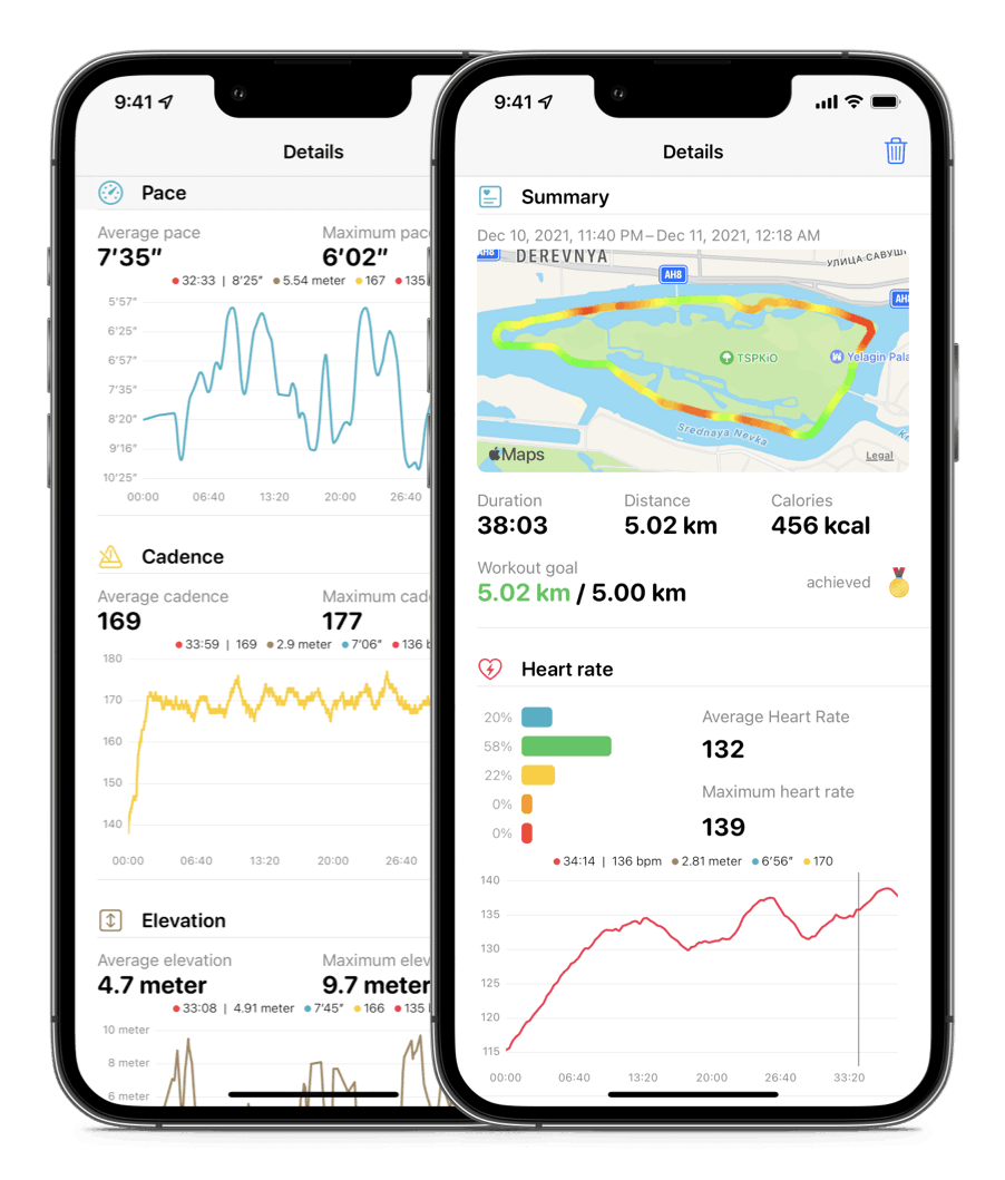 Workout statistics screen with route map and metric charts
